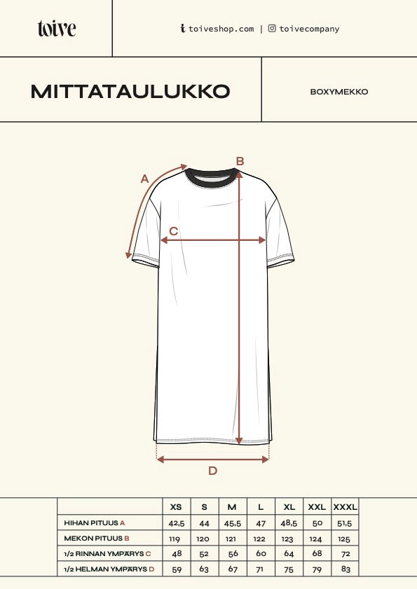 Boxymekko, Kedolla