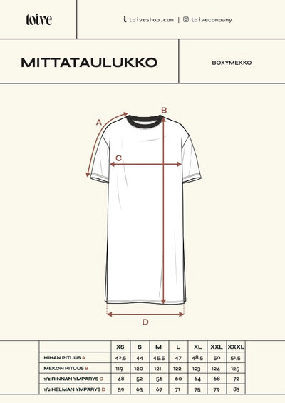 Boxymekko, Kedolla