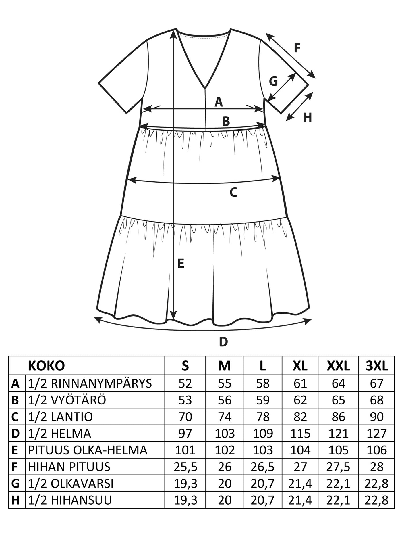 Isla Pellavamekko, Tummanvihreä