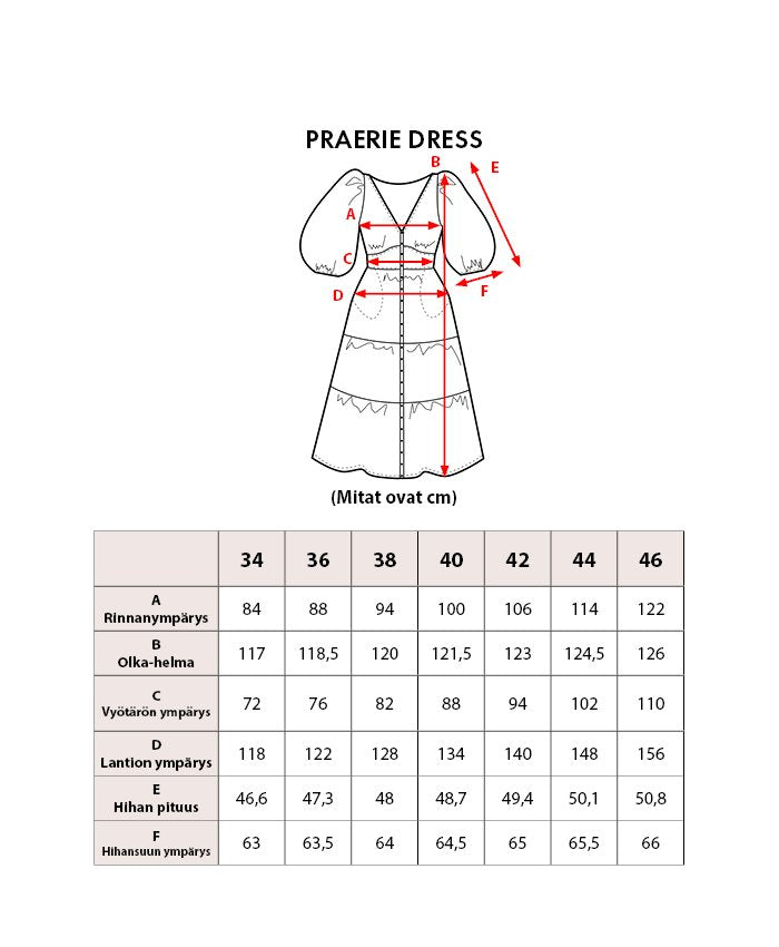 Praerie Dress, Siniruutu