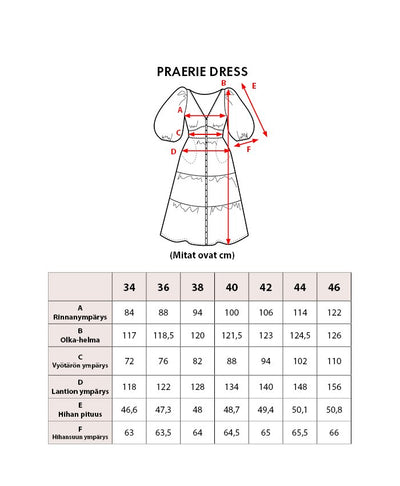 Praerie Dress, Siniruutu