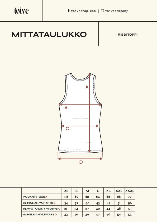 Ribbitoppi, Metsä