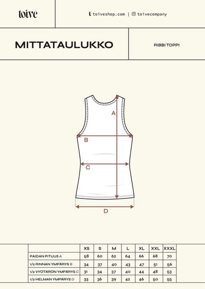 Ribbitoppi, Metsä