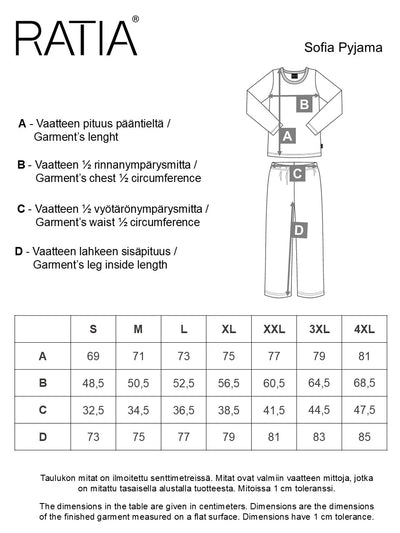 Sofia Pyjama Nurinkurin, Pinkki/Vihreä