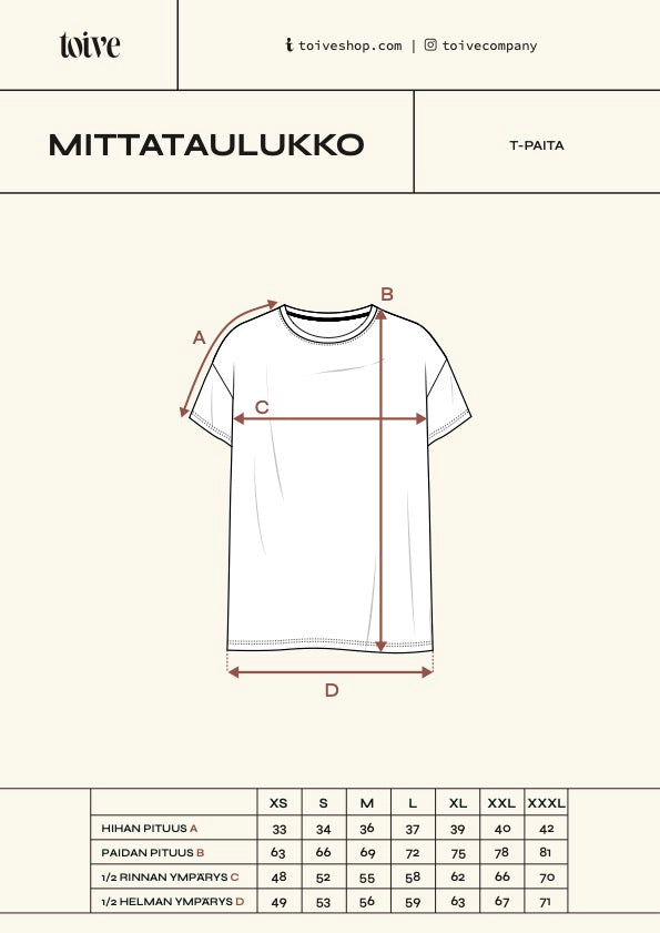 T-paita, Strength