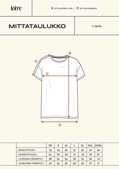 T-paita, Strength