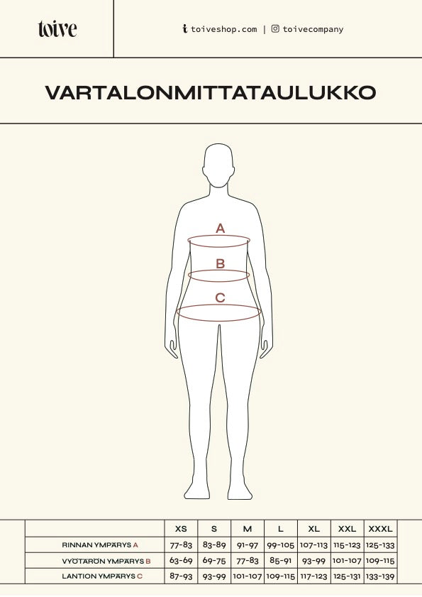 Boxymekko, Kedolla