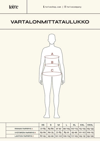 Boxymekko, Kedolla
