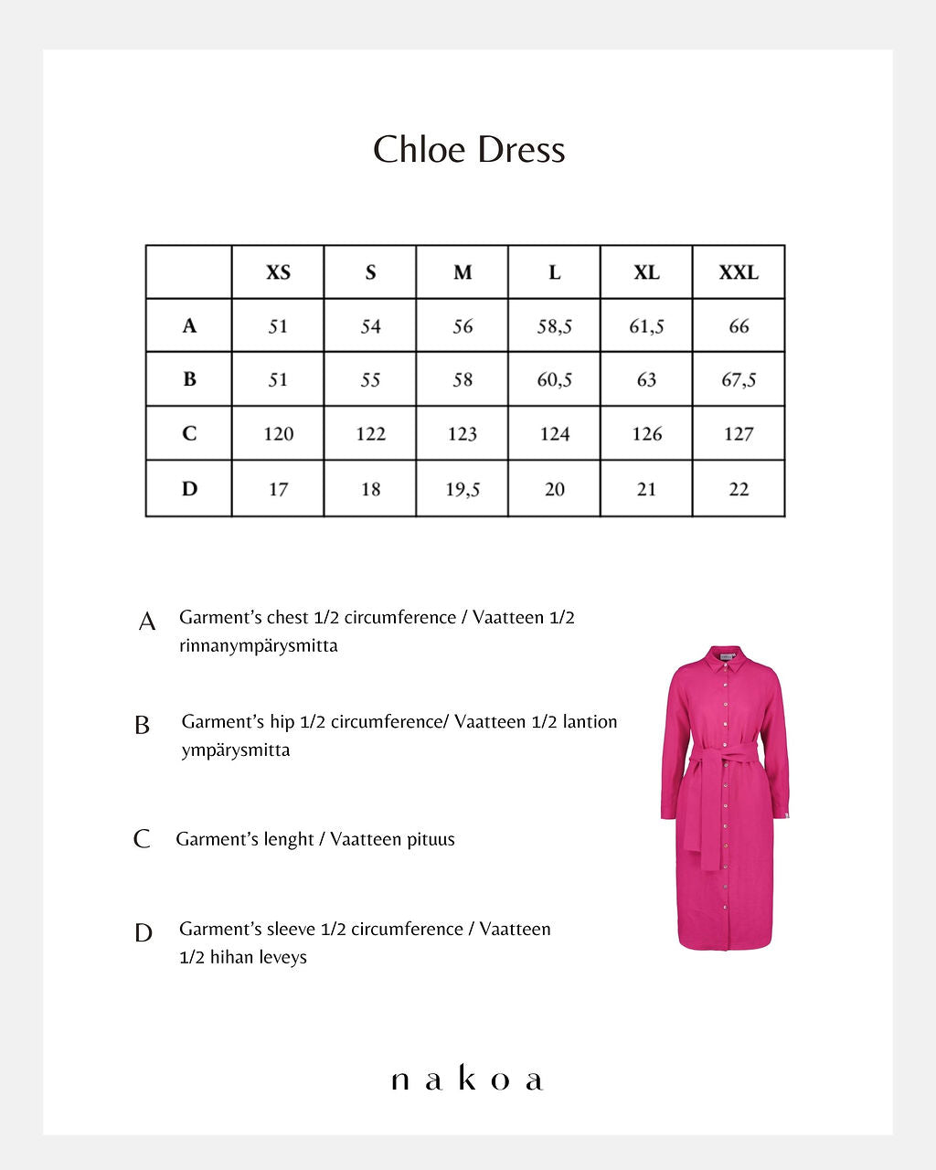 Chloe Dress, Candy Pink