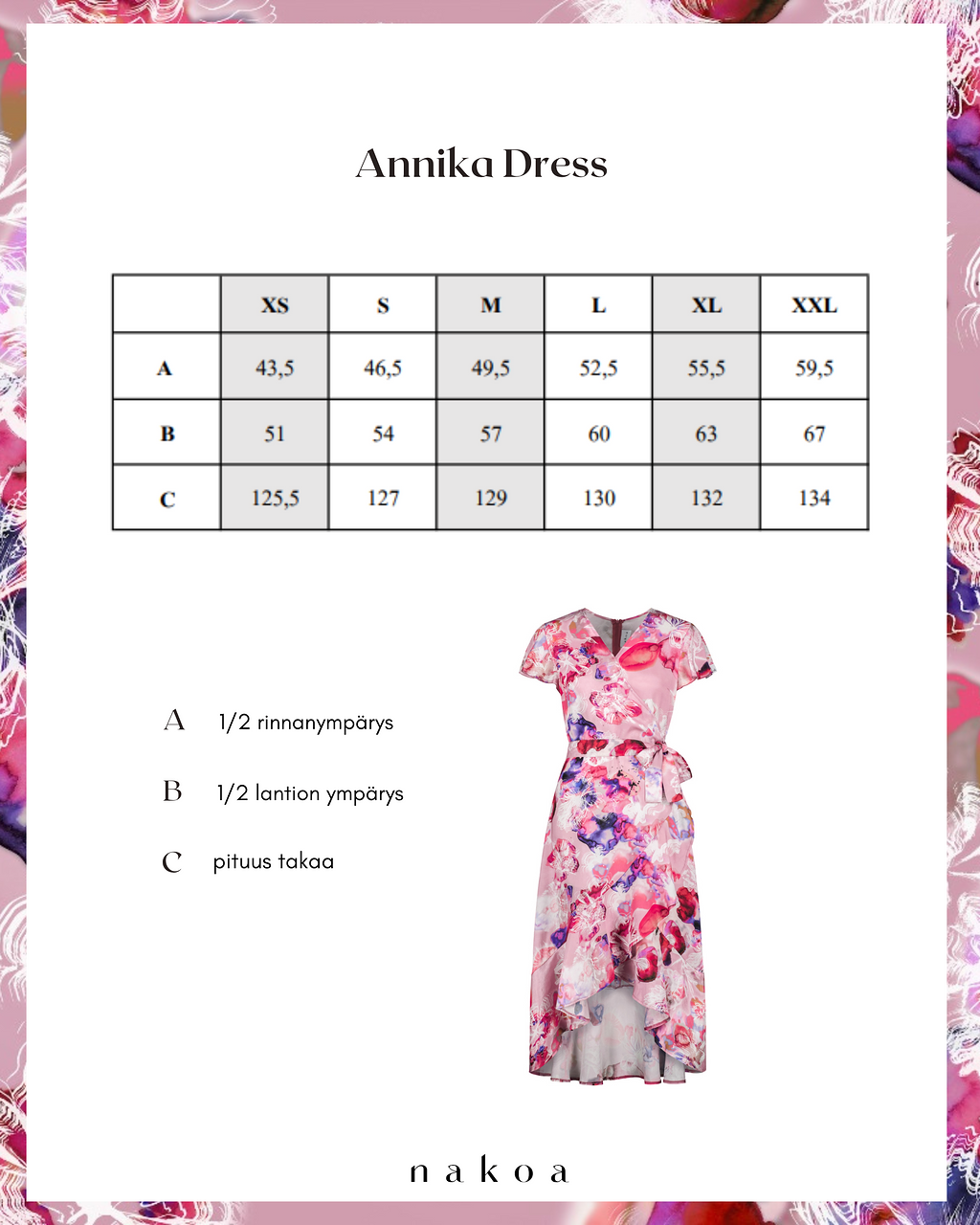 Annika Dress, Coral Reef