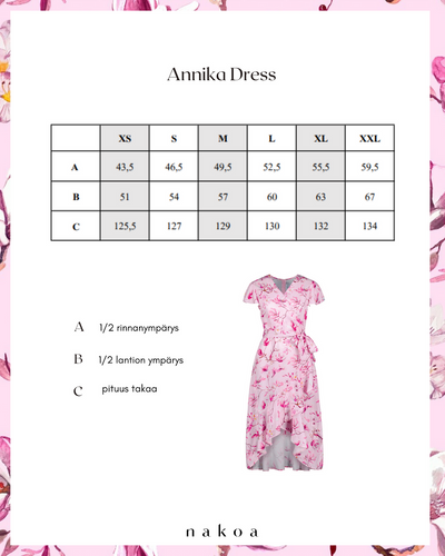 Annika Dress, Ballet Of Blossoms