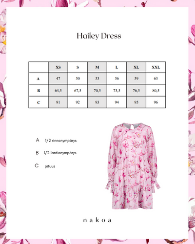 Hailey Dress, Ballet Of Blossoms