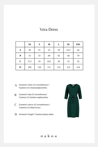 Vera Dress, Emerald
