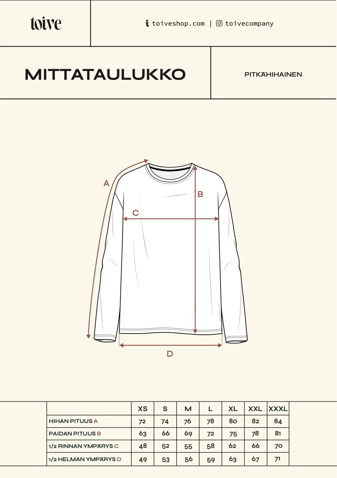 Pitkähihainen, Strength