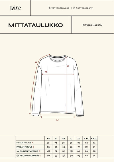 Pitkähihainen, Strength