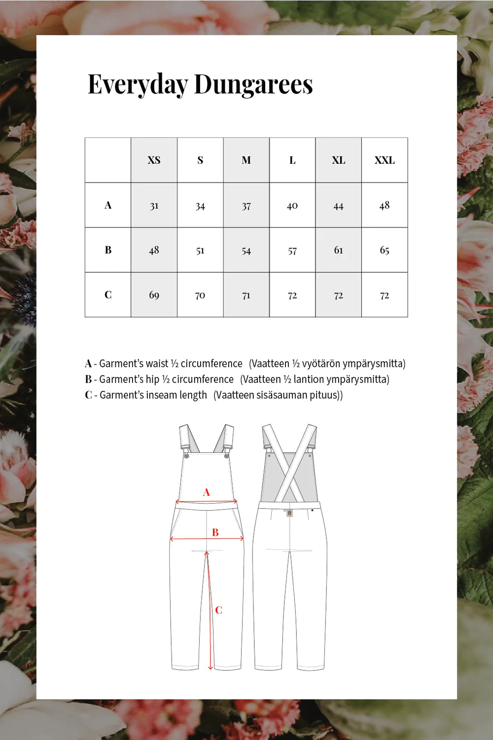 Dungarees lappuhaalarit