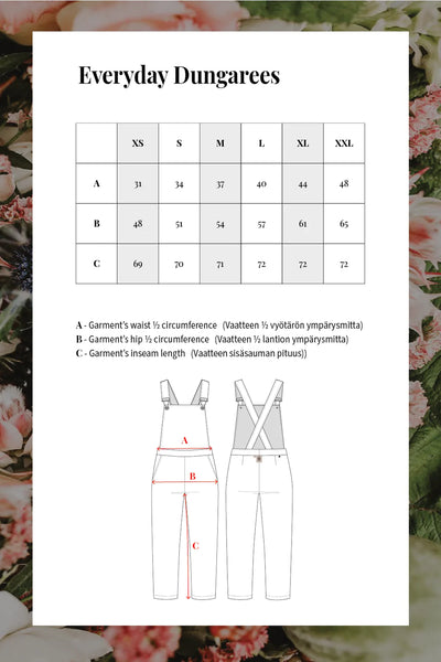 Dungarees lappuhaalarit