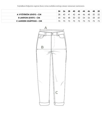 Holly Farkut, Denim Sininen