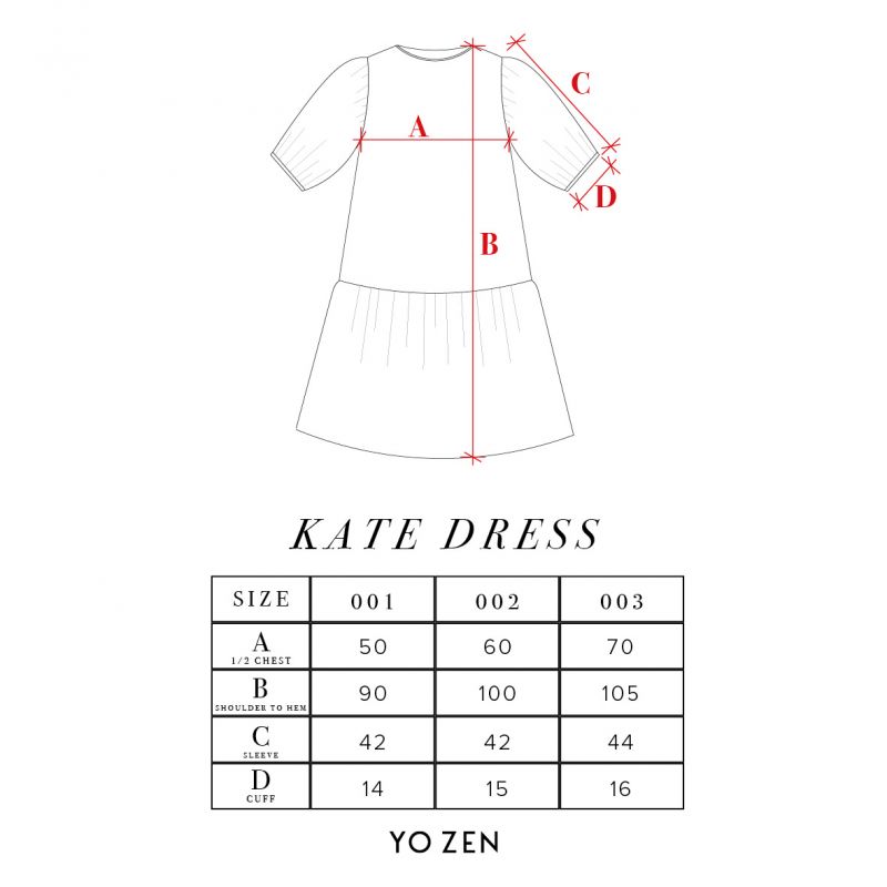 Kate mekko, Kulta